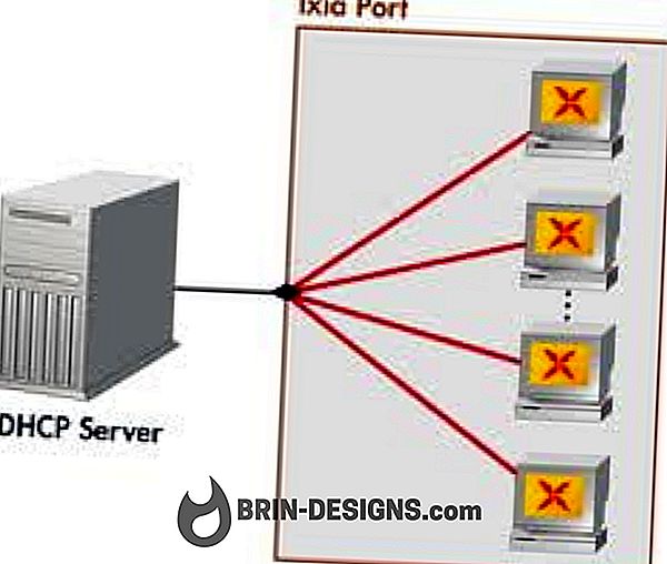 Kategorija igre: 
 Kako odkriti hekerje DHCP strežnike v vašem omrežju.